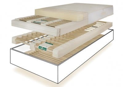 ProNatura Woodspring® Inside Set sensibel